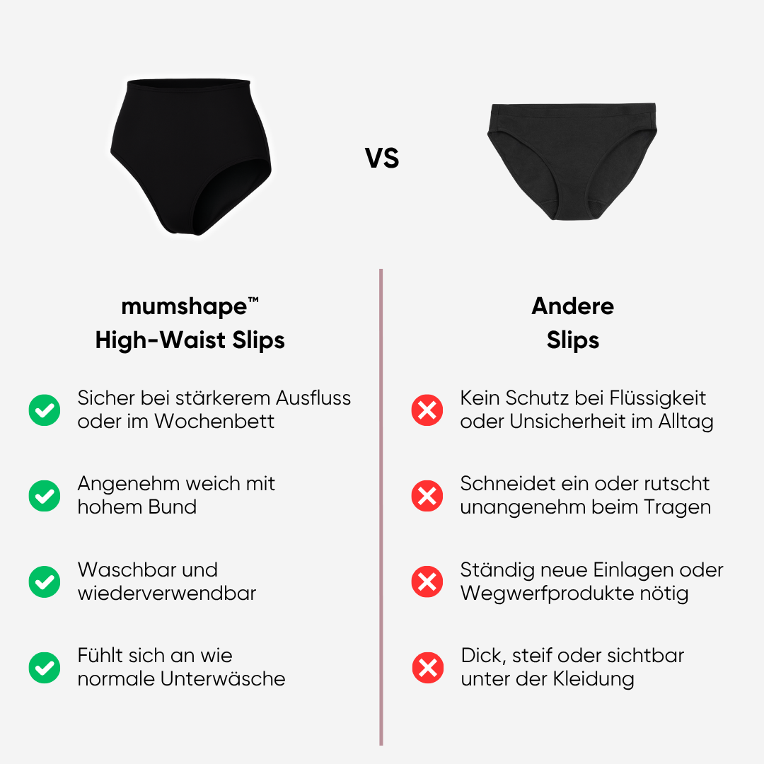 Auslaufsicherer High-Waist Slip