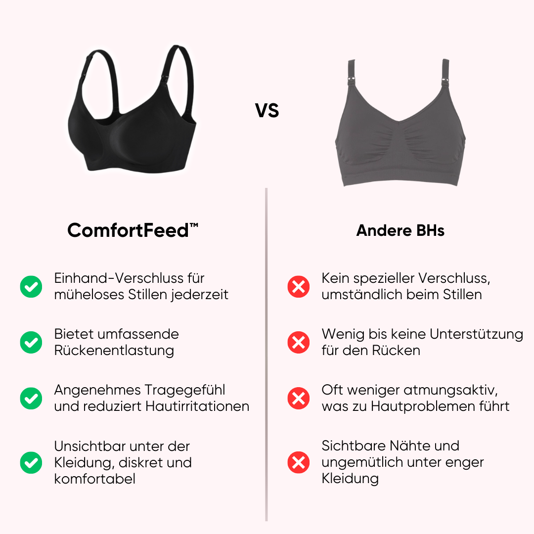 ComfortFeed™ – Wireless Nursing Bra